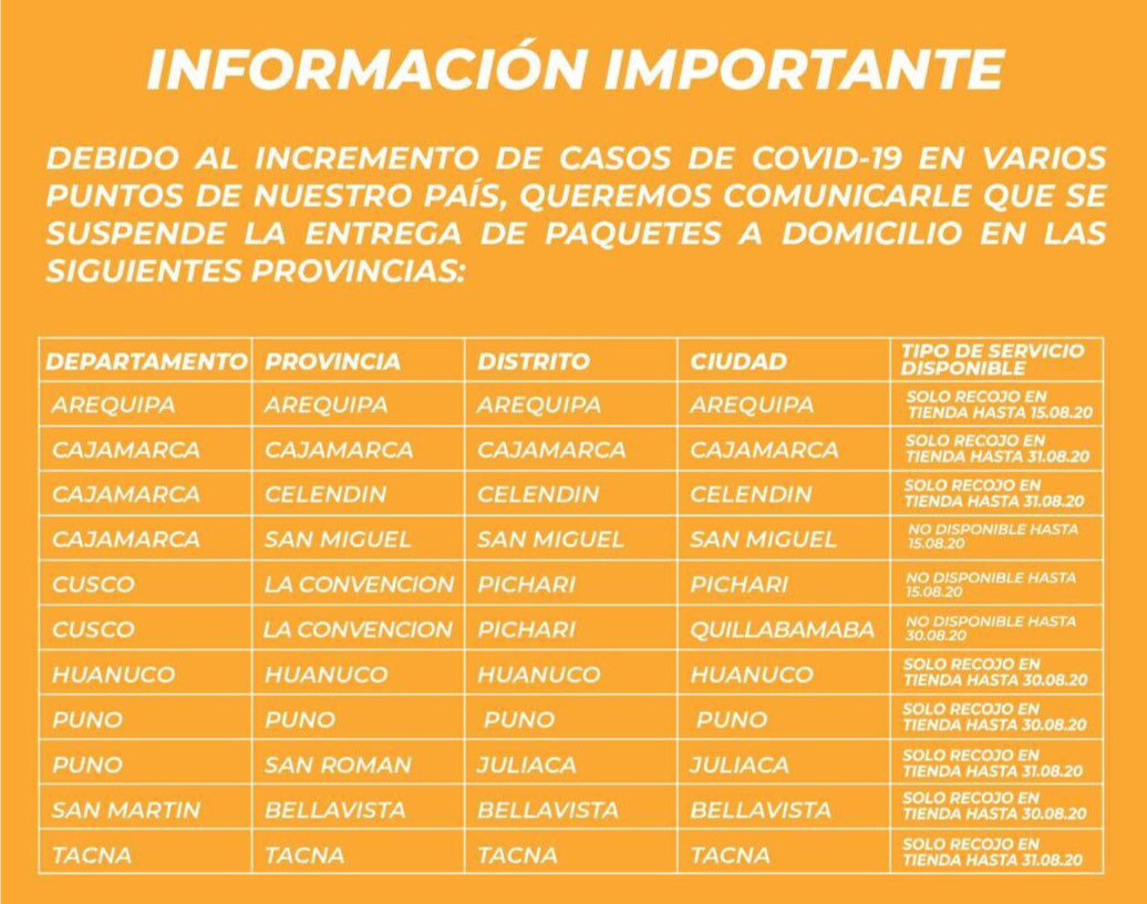 Actualizacion 11 de agosto